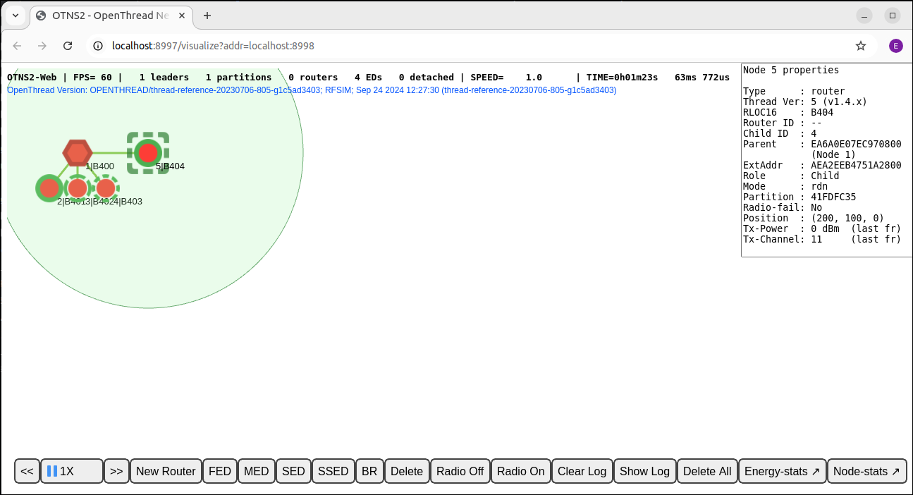 राउटर जोड़ा गया, कुल पांच नोड