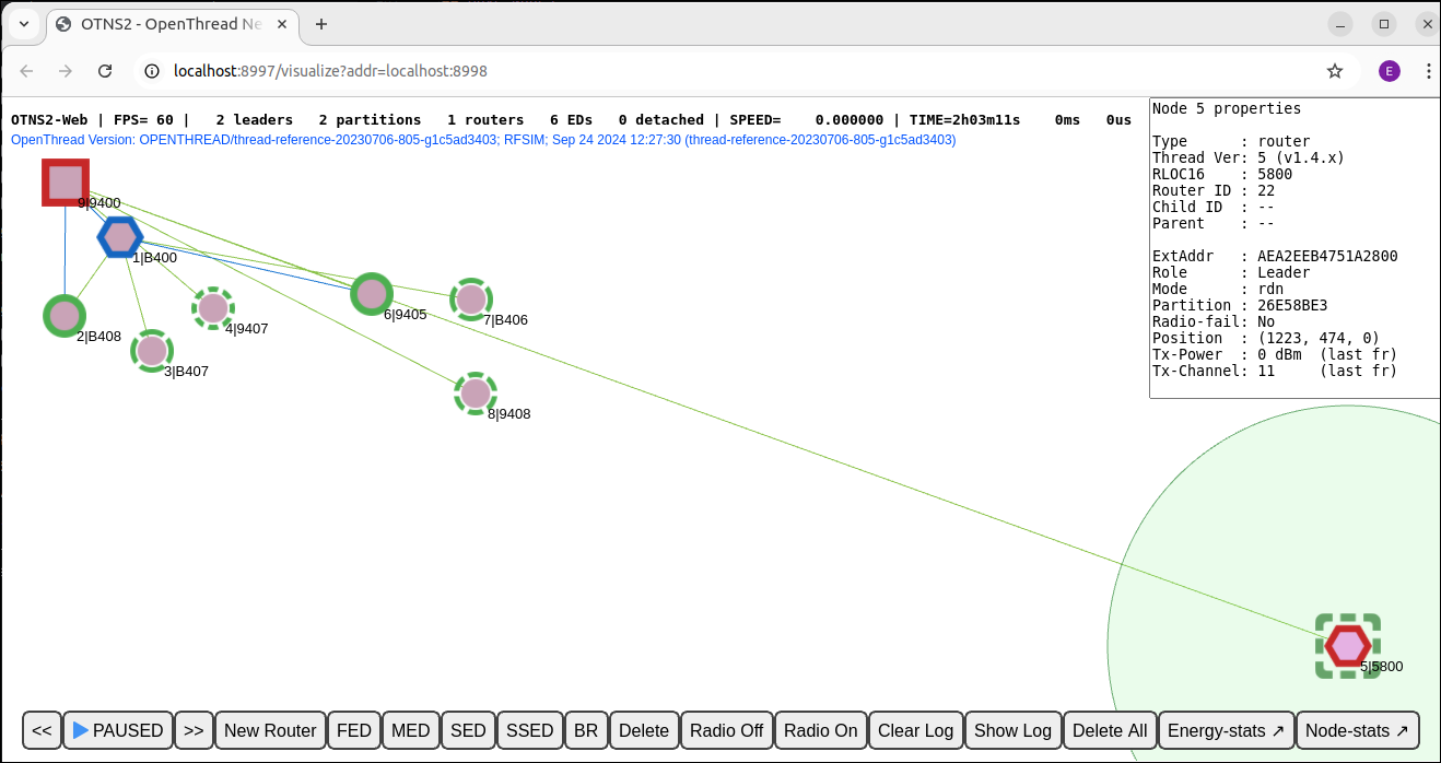 El nodo 5 se aleja de los demás nodos y forma una nueva partición.